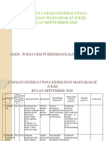 Minlok Bulanan Puskesmas, 10-10-2020