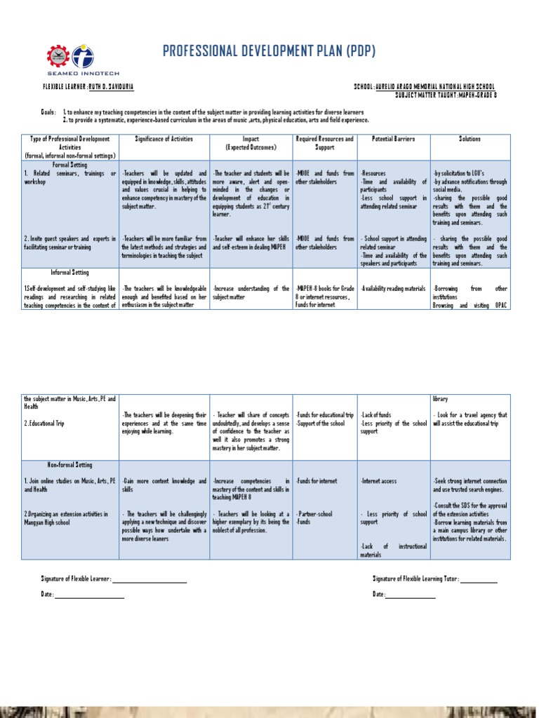 Professional Development Plan for MAPEH Teacher | PDF | Teachers | Expert