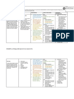 Assignment One Learning Centre Plan Edcu2000 - Brooke Harvey Monday 1030 Tutorial - Samantha Wynne