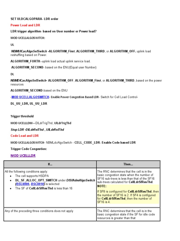 LDR Algorithm and Load Management Guide | PDF | Electrical Engineering ...