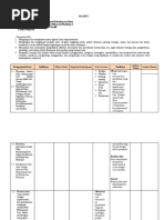 Unsur Unsur Komunikasi Pdf