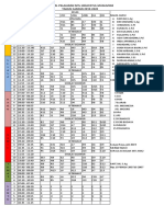 Jadwal Pelajaran Mts Hidayatul Muslimin2 TAHUN AJARAN 2019-2020