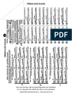 19 Treble Clef Scales PDF