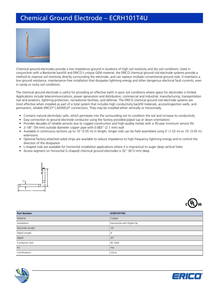 Chemical Ground Electrode ECRH101T4U PDF Electrical Resistivity