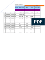 Datos Del Ggee de Telmex