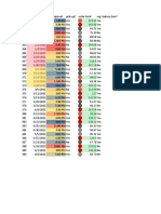 Increasing Spreadsheet Readability Orders Answer