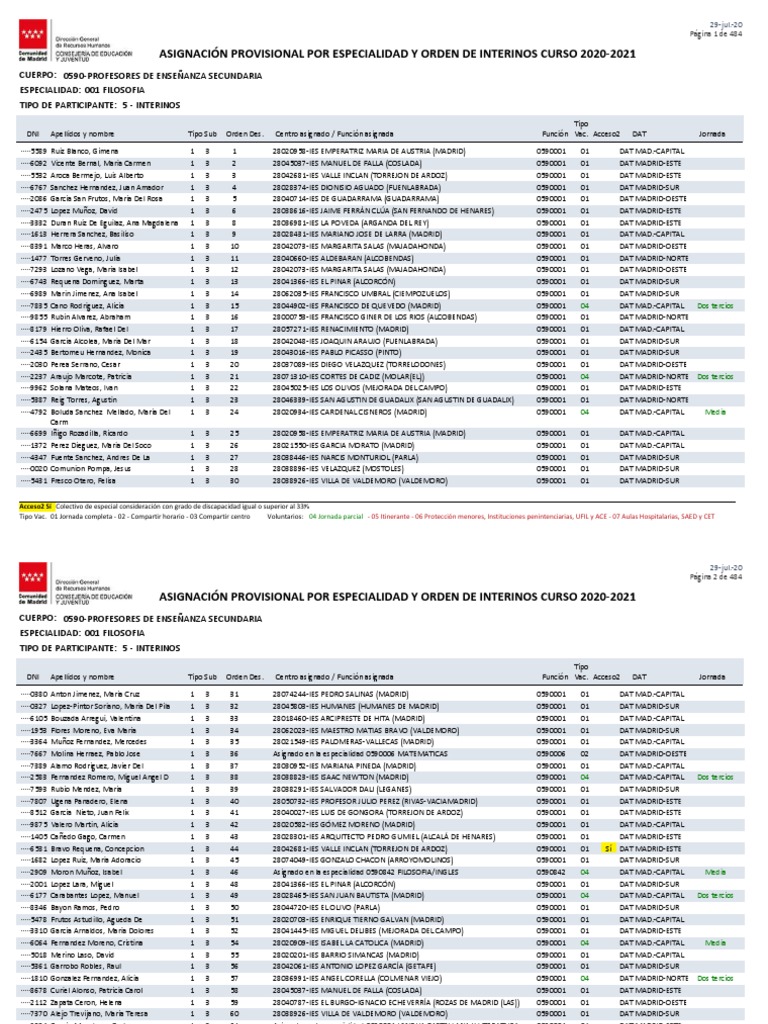 2020-07-29 Adjudicacion Interinos Secundaria Provisional PDF | PDF | Madrid  | Literatura española