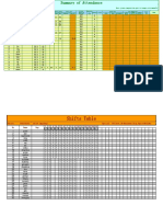 ATTENDANCE