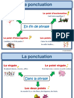 1e CM1 Semaine 1 Français La Ponctuation Affiche