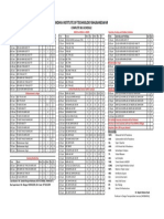 Bus Schedule w.e.f. 14.09.16