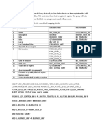 Item expiration details and estimated quantities