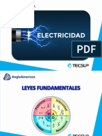 03 - Leyes Fundamentales