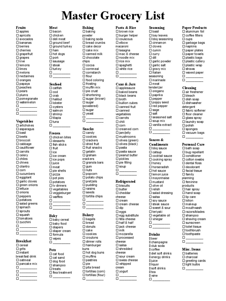 A Comprehensive Grocery List Organized by Category for Effortless Meal Planning and Shopping 