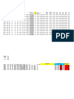 Beams design spreadsheet for moment and shear calculations