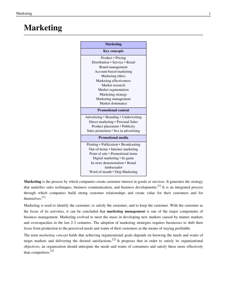 Comprehensive Overview of Marketing Concepts | PDF | Marketing Research ...