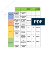 BALANCED SCORECARD Corregido