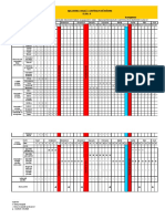 Plan Anual Cls A III A