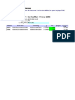 Transparent Cost Database: Levelized Cost of Energy (LCOE)