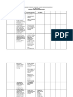 Accomplishment Report Based On Paascu Recommendations SY 2014-2015 College of Business Education Areas Paascu Recommendations Accomplishment Remarks