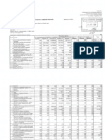 Raportul financiar al lui Renato Usatîi (10–16 octombrie 2020)