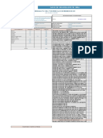 Informe Semanal #36 Del 27 de Enero Al 02 de Febrero de 2020