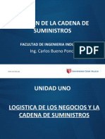 Gestion de La Caden de Suministros - Unidad Uno