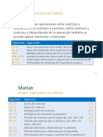 Funciones - 01 - Matlab