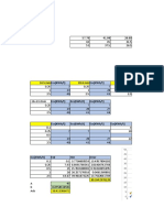 YDRAY-test-AXB-resuelto