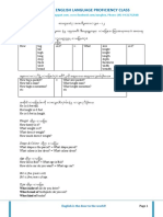 Aung Ko U English Language Proficiency Class: Weigh, Colour, Age