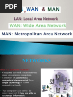 LAN,WAN,MAN