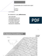 Tablas Psicométricas