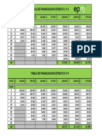 Tabla de Financiacion EPM 2021