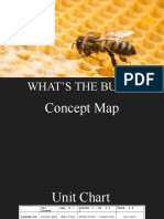 Bee Curriculum