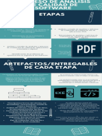 Proceso de Analisis de Calidad de Software