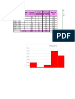 Tarea Estadistica Excel Graficas