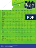Motors-Prime-Tabela-de-Equivalencia.pdf
