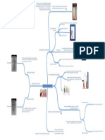 Sondaje Periodontal