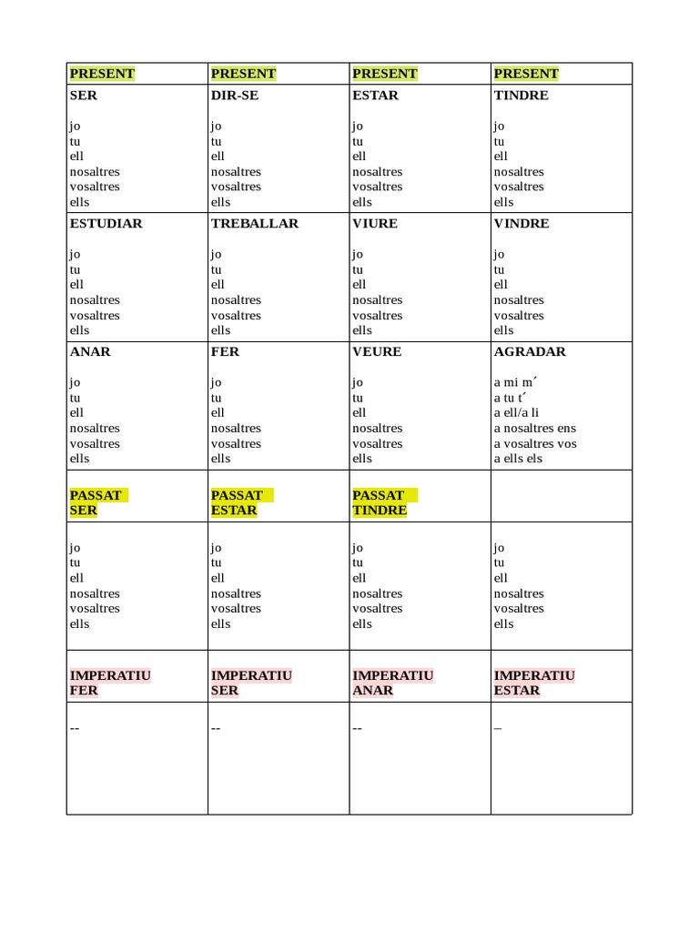 verbos-valenciano-para-completar-present-passat-e-imperatiu-pdf