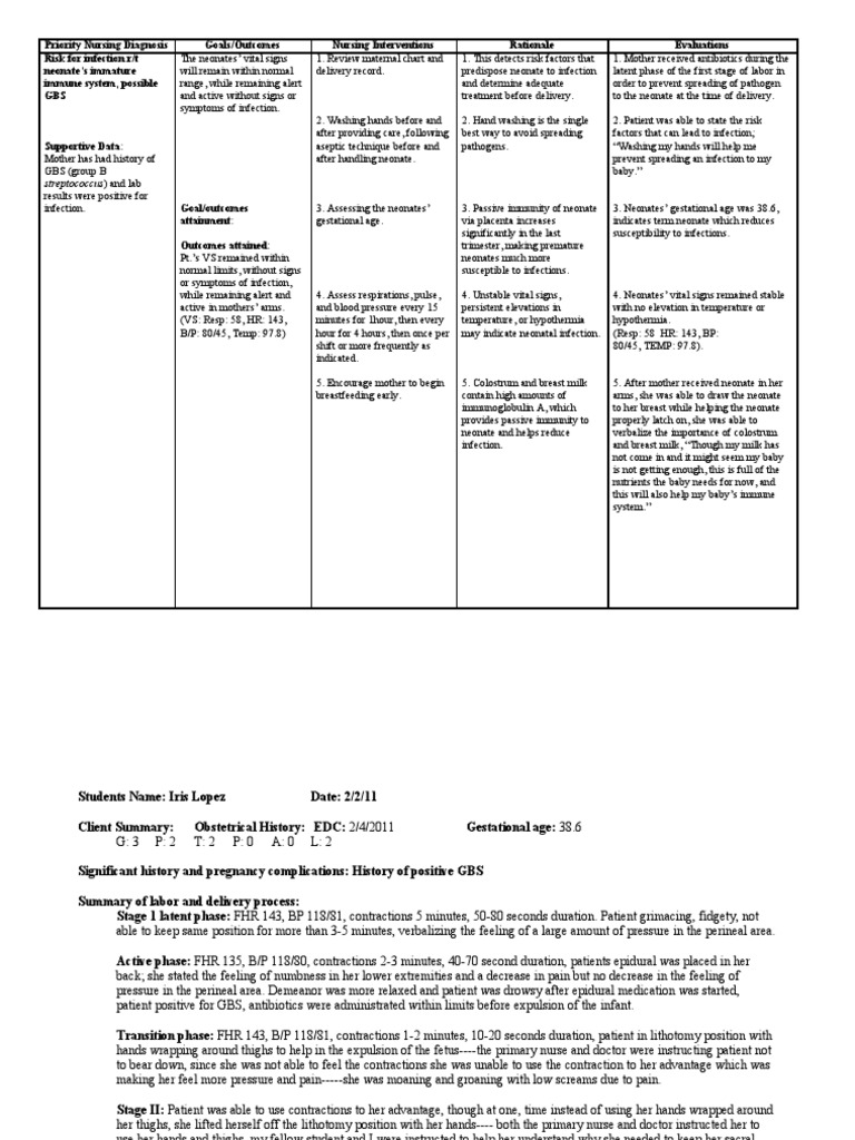 Premature Baby Nursing Care Plan Nurse Lab - Newborn baby Premature Baby Nursing Care Plan Nurse Lab - Newborn baby