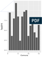 Rplot-pajuelo