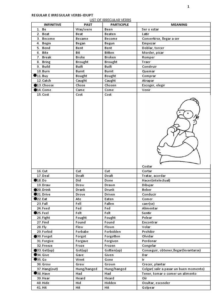 Irregular and Regular Verbs List | PDF | Semantic Units | Morphology