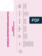 Doencas Eritematodescamativas