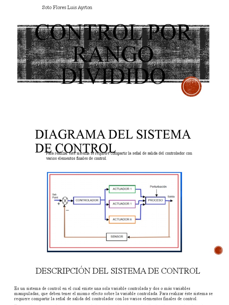 Control por Rango Dividido | PDF | Métodos y materiales de enseñanza ...