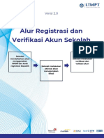 2021 Alur Registrasi Dan Verifikasi Akun Sekolah Di LTMPT