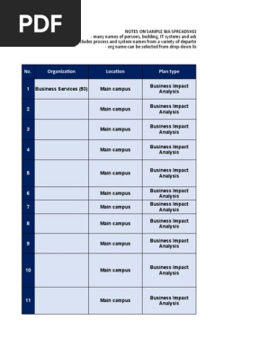 Sample BIA Spreadsheet