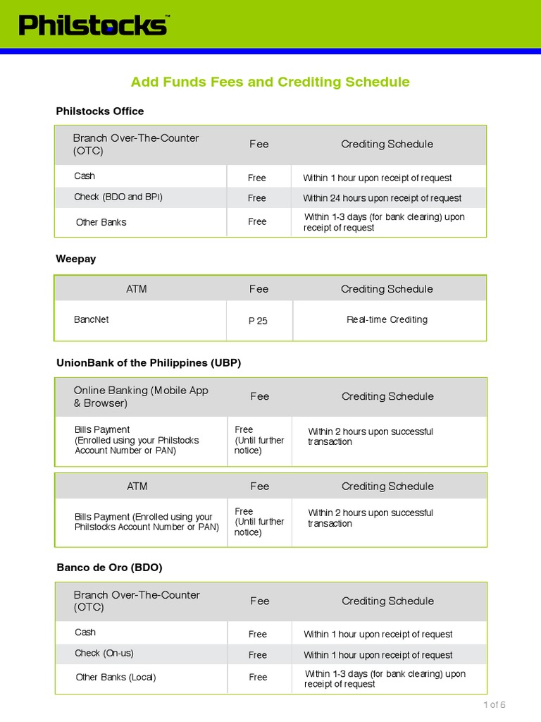BPI Check Clearing Cut-Off Times | PDF | Banks | Cheque