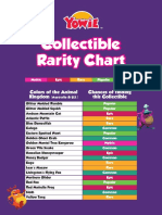 Yowie Rarity Chart A4 PDF