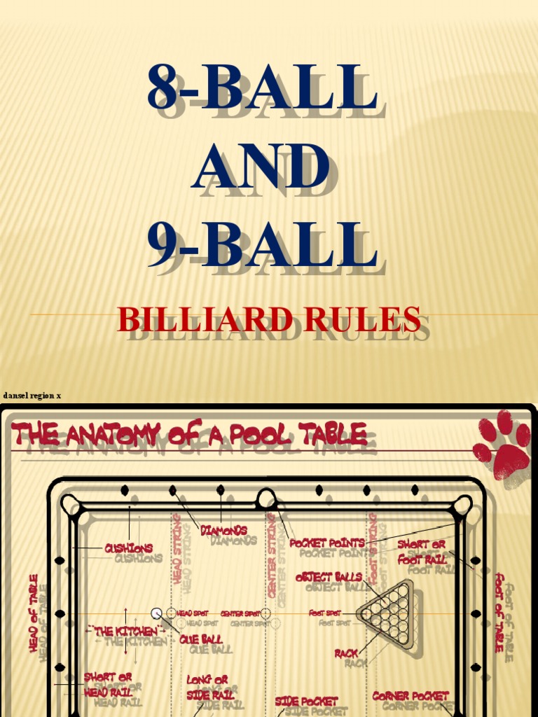 Billiard Table Anatomy, 8Ball Rack and 9Ball Rack PDF Sports