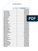 APBD2019 Perfungsi SIKD Update-5sept2019-1