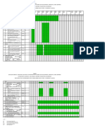 C Data Analysis - Sub Project